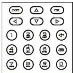 CBO Δ OK ◄ ▽ ► 1 2 3 ← 4 5 6 7 8 9 D D00000000000000000000000000000000000000000000000000000000000000000000000000000