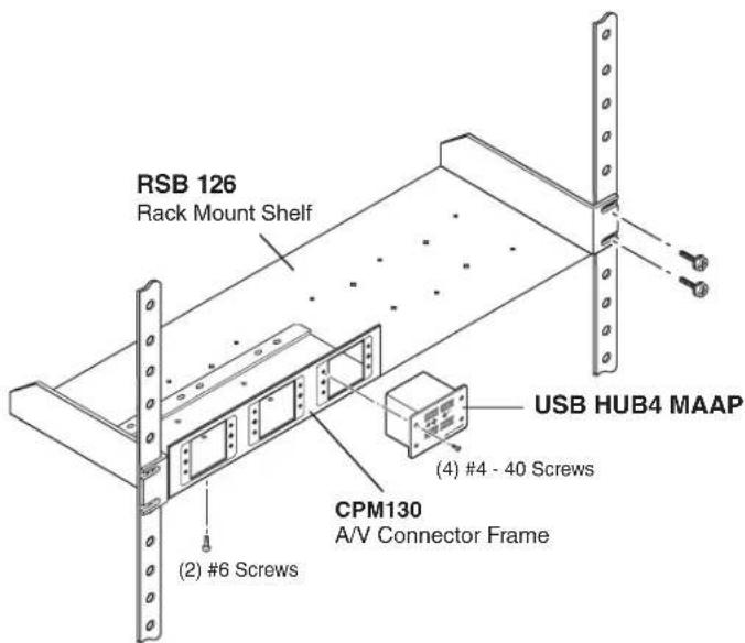 RSB 126 Rack Mount Shelf USB HUB4 MAAP (4) #4 - 40 Screws CPM130 A/V Connector Frame (2) #6 Screws