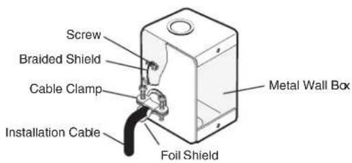 Screw Braided Shield Cable Clamp Metal Wall Box Installation Cable Foil Shield