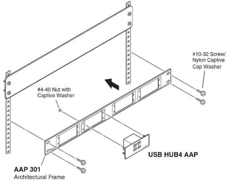 #4-40 Nut with Captive Washer #10-32 Screw/ Nylon Captive Cap Washer USB HUB4 AAP AAP 301 Architectural Frame