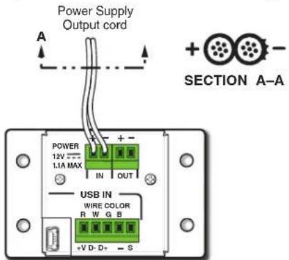 Power Supply Output cord A + SECTION A-A POWER 12V 1.1A MAX IN OUT USB IN WIRE COLOR R W G B +V D-D+ - S