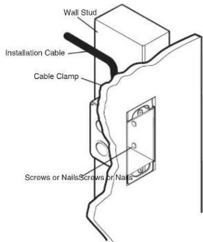 Wall Stud Installation Cable Cable Clamp Screws or Nails Screws or Nails