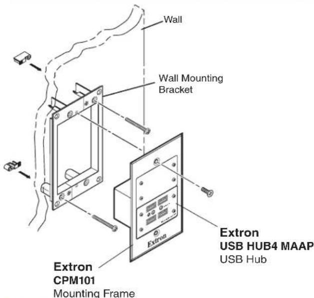 Wall Wall Mounting Bracket Extron Extron CPM101 Mounting Frame Extron Extron USB HUB4 MAAP USB Hub
