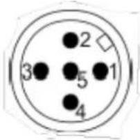 Wachendorff WDGA 36A - Pin assignment (according to CiA 303): - 1