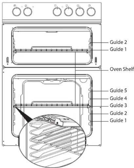 Guide 2 Guide 1 Oven Shelf Guide 5 Guide 4 Guide 3 Guide 2 Guide 1