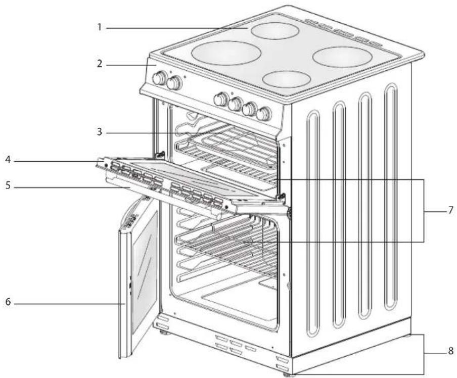Labeled diagram of an oven with numbered parts for identification