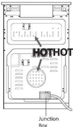 HOTHOT Junction Box