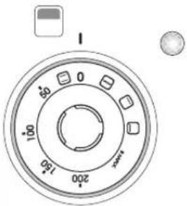 0 90° 100° 200° 500° mm