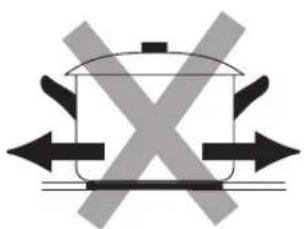 Logik LTOC60W13 - Choosing the Right Cookware - 3