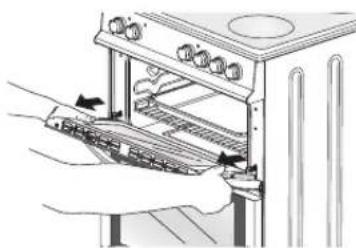 Logik LTOC60W13 - Removing the Top Oven Door - 5