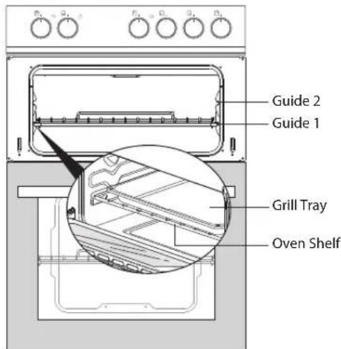 Guide 2 Guide 1 Grill Tray Oven Shelf