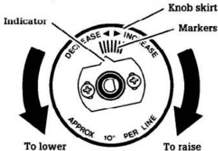 Indicator DECEASE INC. EASE Knob skirt Markers APPROX 10° PER LINE To lower To raise