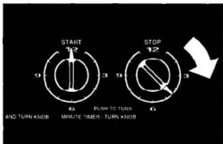 START 12 5 3 6 PUSH TO TURN AND TURN KNOB MINUTE TIMER - TURN KNOB STOP 12 5 3 6