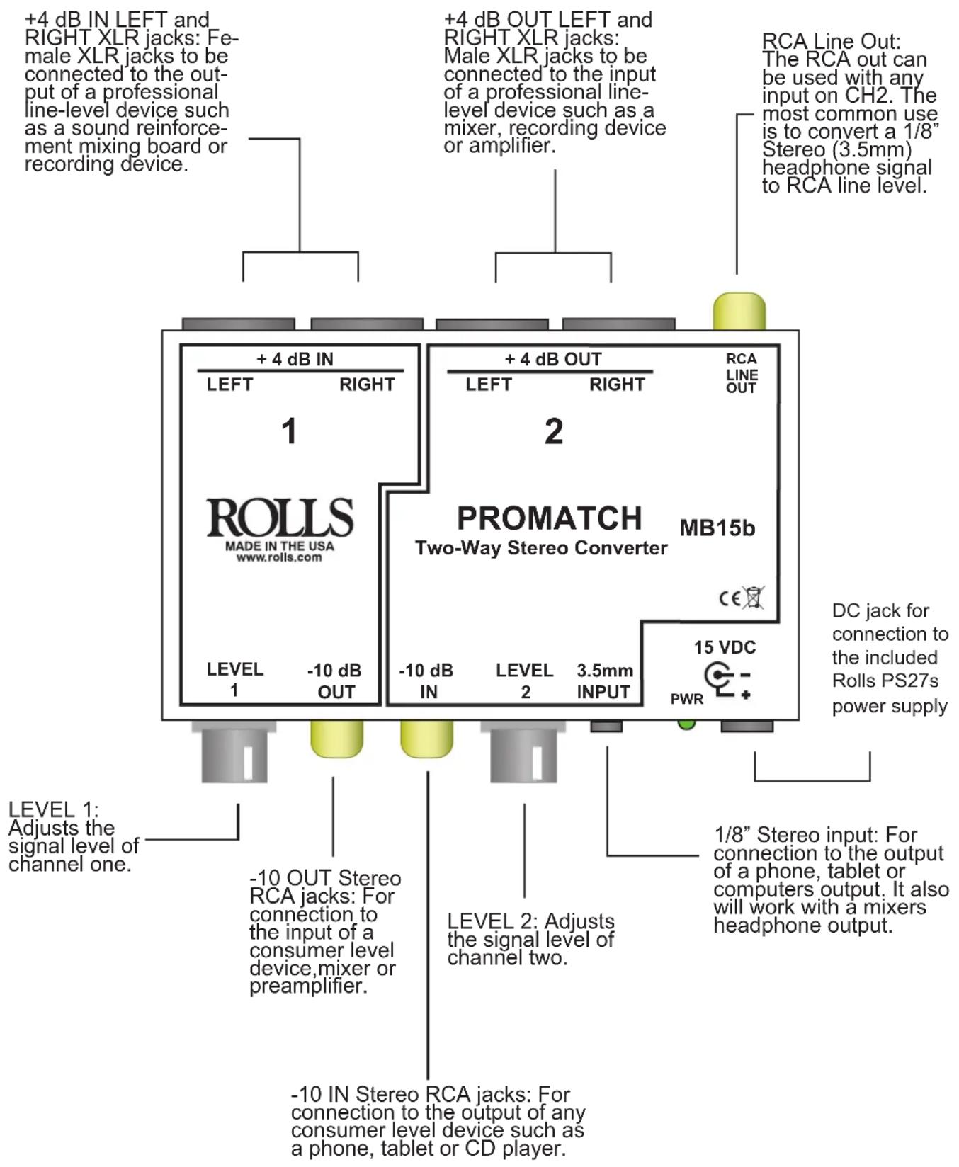 +4 dB IN LEFT and RIGHT XLR jacks: Female XLR jacks to be connected to the output of a professional line-level device such as a sound reinforcement mixing board or recording device. +4 dB OUT LEFT and RIGHT XLR jacks: Male XLR jacks to be connected to the input of a professional line-level device such as a mixer, recording device or amplifier. RCA Line Out: The RCA out can be used with any input on CH2. The most common use is to convert a 1/8" Stereo (3.5mm) headphone signal to RCA line level. +4 dB IN LEFT RIGHT 1 2 ROLLS MADE IN THE USA www.rolls.com PROMATCH Two-Way Stereo Converter MB15b LEVEL 1 -10 dB OUT -10 dB IN LEVEL 2 3.5mm INPUT 15 VDC PWR LEVEL 1: Adjusts the signal level of channel one. -10 OUT Stereo RCA jacks: For connection to the input of a consumer level device, mixer or preamplifier. LEVEL 2: Adjusts the signal level of channel two. -10 IN Stereo RCA jacks: For connection to the output of any consumer level device such as a phone, tablet or CD player. 1/8" Stereo input: For connection to the output of a phone, tablet or computers output. It also will work with a mixers headphone output.