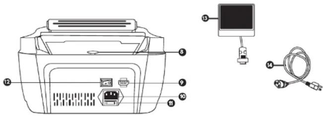 Diagram of a printer front panel with labeled ports and cable connectors