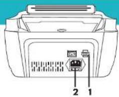 Diagram of a printer with labeled ports and ports, showing internal structure and numbered annotations