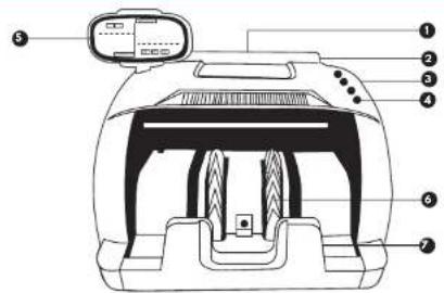Technical diagram of a device with numbered parts labeled 1 through 7, showing internal structure and component layout.