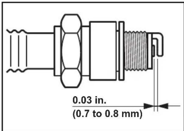 0.03 in. (0.7 to 0.8 mm)