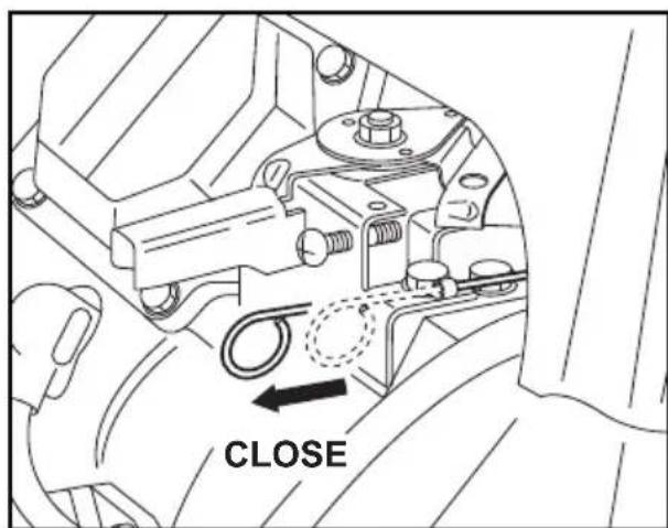 CLOSE