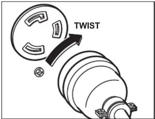 TWIST