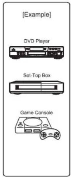 [Example] DVD Player Set-Top Box Game Console