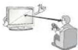 LG 60UH8507 - CAUTION - 6