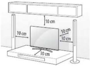 10 cm 10 cm 10 cm 10 cm 10 cm