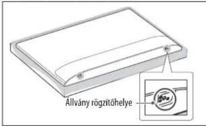 Allvány rögzítőhelye