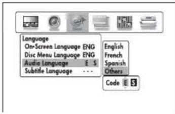 Language On-Screen Language ENG Disc Menu Language ENG Audio Language E S Subtitle Language ... English French Spanish Others Code 5
