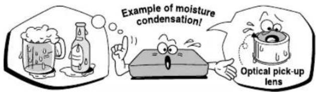 Example of moisture condensation! Optical pick-up lens