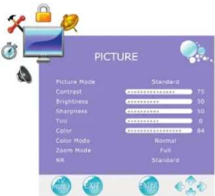 PICTURE Picture Mode Standard Contrast 75 Brightness 50 Sharpness 50 Tint 0 Color 84 Color Mode Normal Zoom Mode Full NR Standard TV Menu E-EXIT PETER