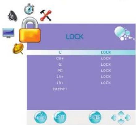 LOCK C C8+ G PG 14+ 18+ EXEMPT LOCK LOCK LOCK LOCK LOCK LOCK LOCK EXEMPT