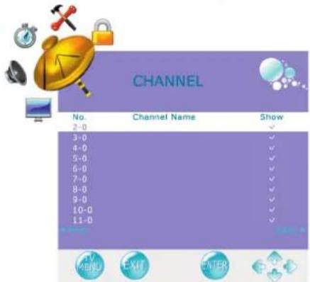 CHANNEL No. Channel Name Show 2-0 3-0 4-0 5-0 6-0 7-0 8-0 9-0 10-0 11-0 TV MBD EXIT ENTER