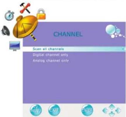 CHANNEL Scan all channels Digital channel only Analog channel only TV Menu EXIT ENTER