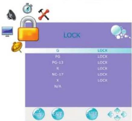 LOCK G LOCK PG LOCK PG-13 LOCK R LOCK NC-17 LOCK X LOCK N/A MEID EXIT ENTER