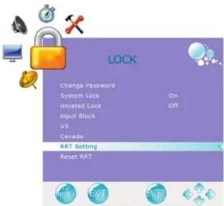 LOCK Change Password System Lock On Unrated Lock Off Input Block US Canada RRT Setting Reset RRT TV MENU EXIT ENTER