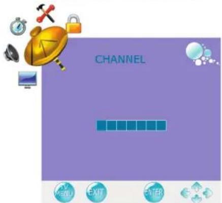 CHANNEL TV MEL EXIT ENTER