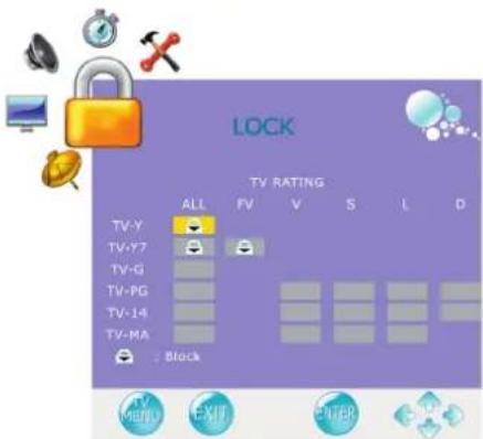 LOCK TV RATING ALL FV V S L D TV-Y TV-Y7 TV-G TV-PG TV-14 TV-MA Block TV MENU EXIT ENTER