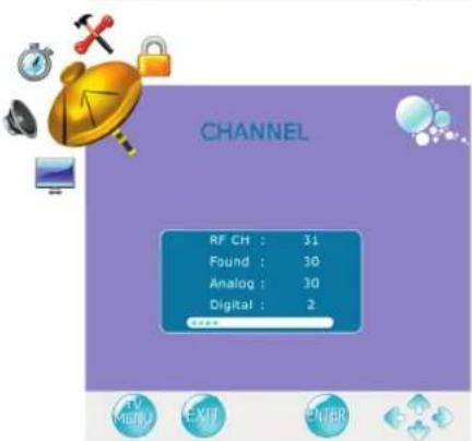 CHANNEL RF CH : 31 Found : 30 Analog : 30 Digital : 2 TV Mand EXIT ENTER