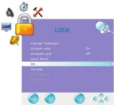 LOCK Change Password System Lock On Uniated Lock Off Input Block US Canada ALL Software Reset AAT MENU EXIT ENTER