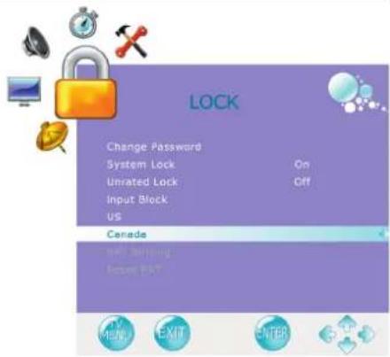 LOCK Change Password System Lock On Unrated Lock Off Input Block US Canada Not Setting Reset PMT TV MEN EXIT ENTER