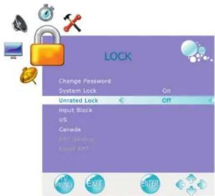 LOCK Change Password System Lock On Unrated Lock Off Input Block US Canada Just Setting Passer OFF TV Menu EXIT ENTER