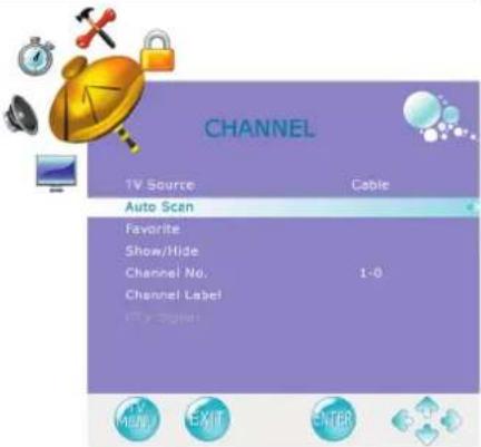 CHANNEL TV Source Cable Auto Scan Favorite Show/Hide Channel No. 1-0 Channel Label My Signet TV MAY EXIT ENTER