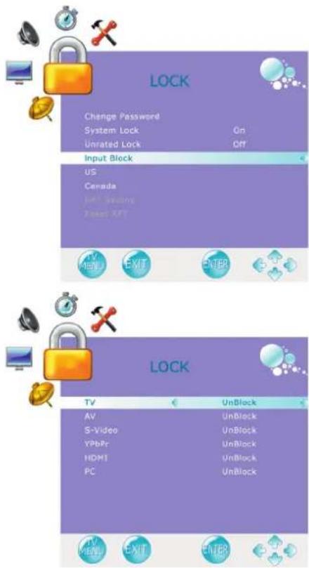 LOCK Change Password System Lock On Unrated Lock Off Input Block US Canada JAP: saving Japan AFT TV EXIT ENTER TV UnBlock AV UnBlock S-Video UnBlock YPbPr UnBlock HDMI UnBlock PC UnBlock TV ENL EXIT ENTER