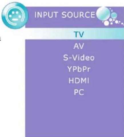 INPUT SOURCE TV AV S-Video YPbPr HDMI PC