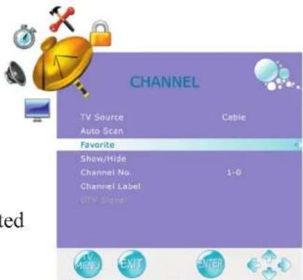 CHANNEL TV Source Cable Auto Scan Favorite Show/Hide Channel No. 1-0 Channel Label DTV Signal TV MANO EXIT ENTER