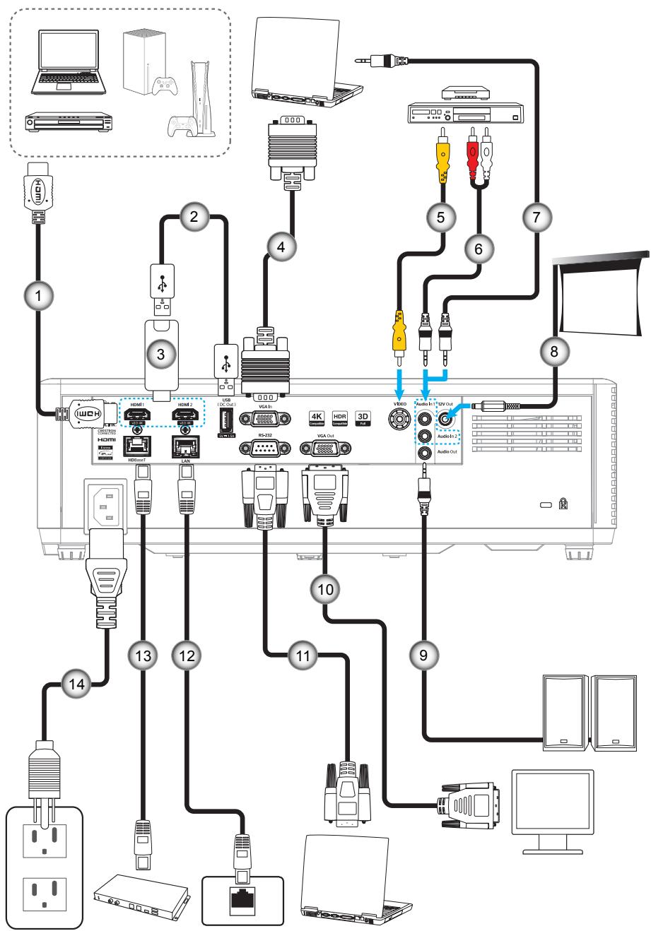 OPTOMA ZU507TST - CONFIGURATION ET INSTALLATION - 1