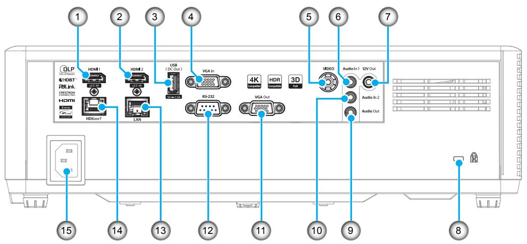 OPTOMA ZU507TST - INTRODUCTION - 1
