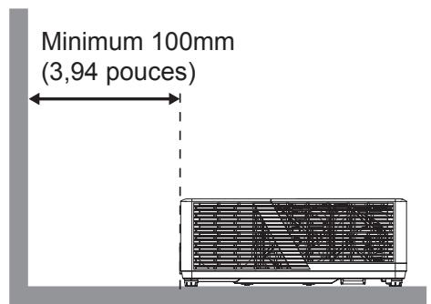 OPTOMA ZU507TST - Avis relatif à l'installation du projecteur - 3