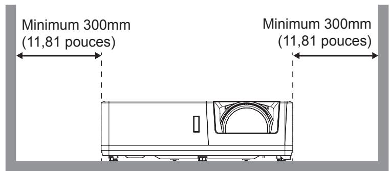 OPTOMA ZU507TST - Avis relatif à l'installation du projecteur - 4